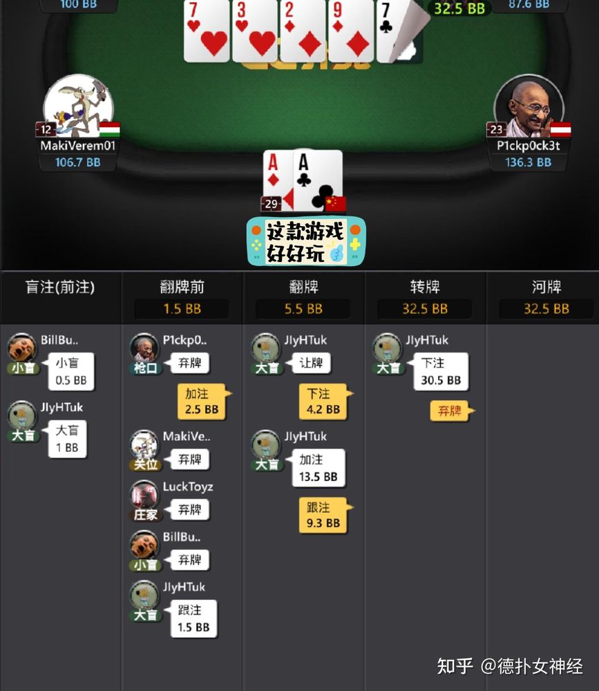 德扑圈官